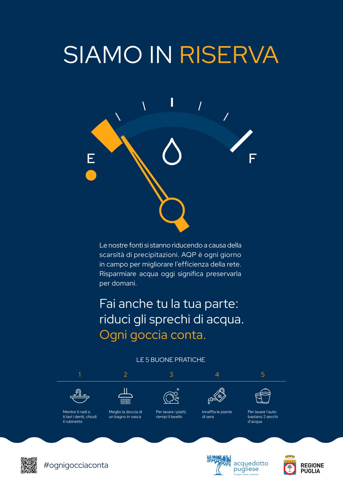 Immagine di copertina per CRISI IDRICA. DA AQP:  NECESSARIO RISPARMIARE ACQUA